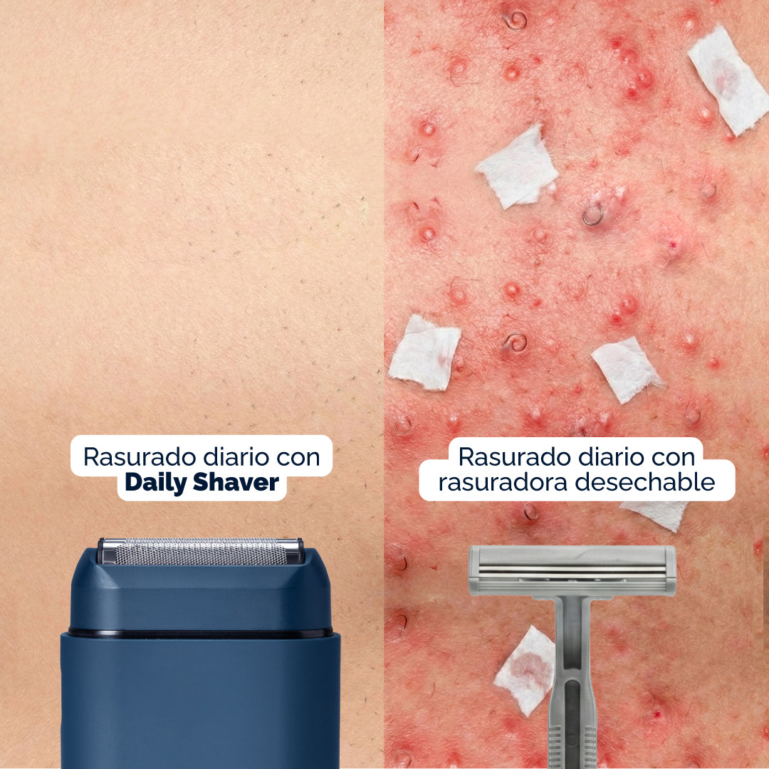 Full Shave Pack MyCOCOS® | Kit de Afeitado Masculino Completo + 🎁