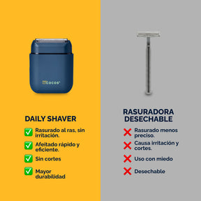 Full Shave Pack MyCOCOS® | Kit de Afeitado Masculino Completo + 🎁
