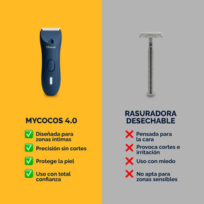 Full Shave Pack MyCOCOS® | Kit de Afeitado Masculino Completo + 🎁